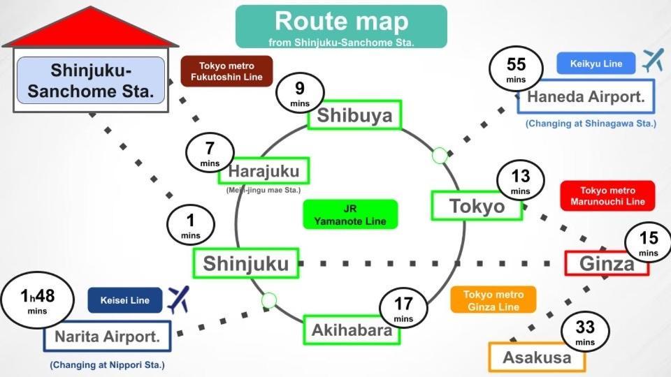 #8 3Mins To Station 1Stop To Shinjuku Central Shinjuku Apartment With Plenty Of Sunlight Tokyo Eksteriør bilde